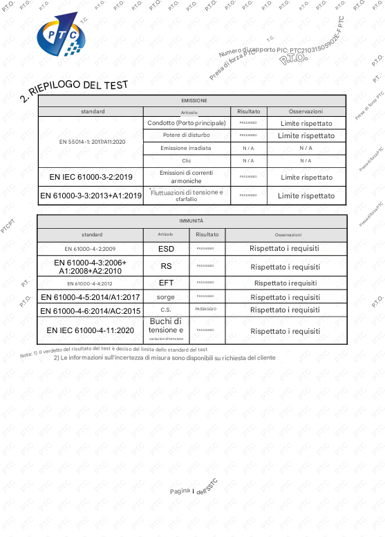 Certificato di collaudo